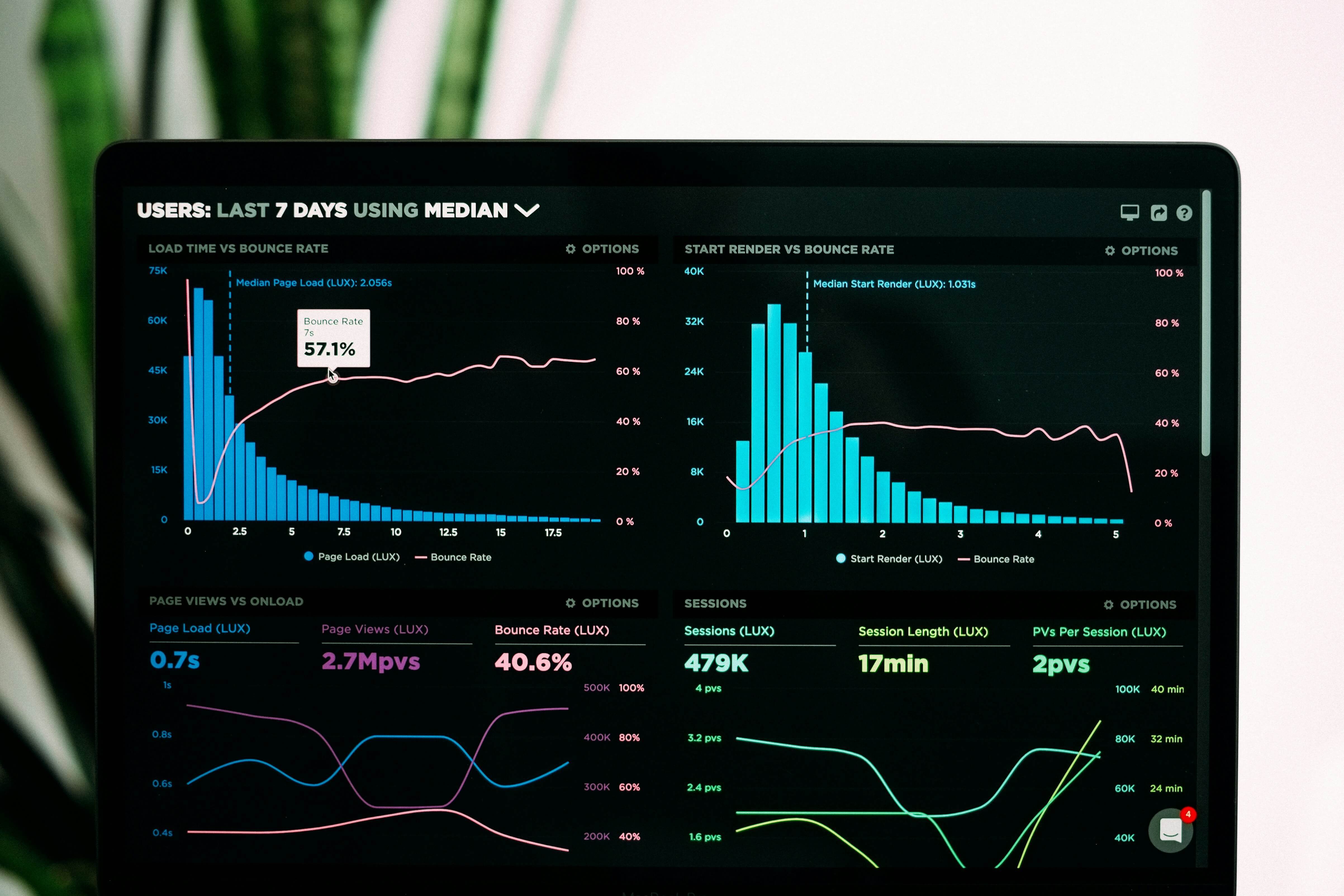 Análisis_exploratorio_de_datos (EDA)